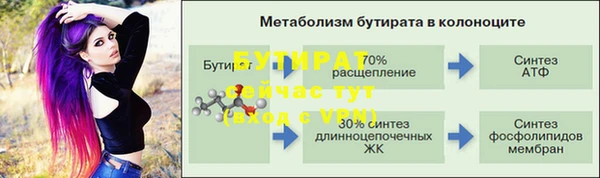 бошки Волосово